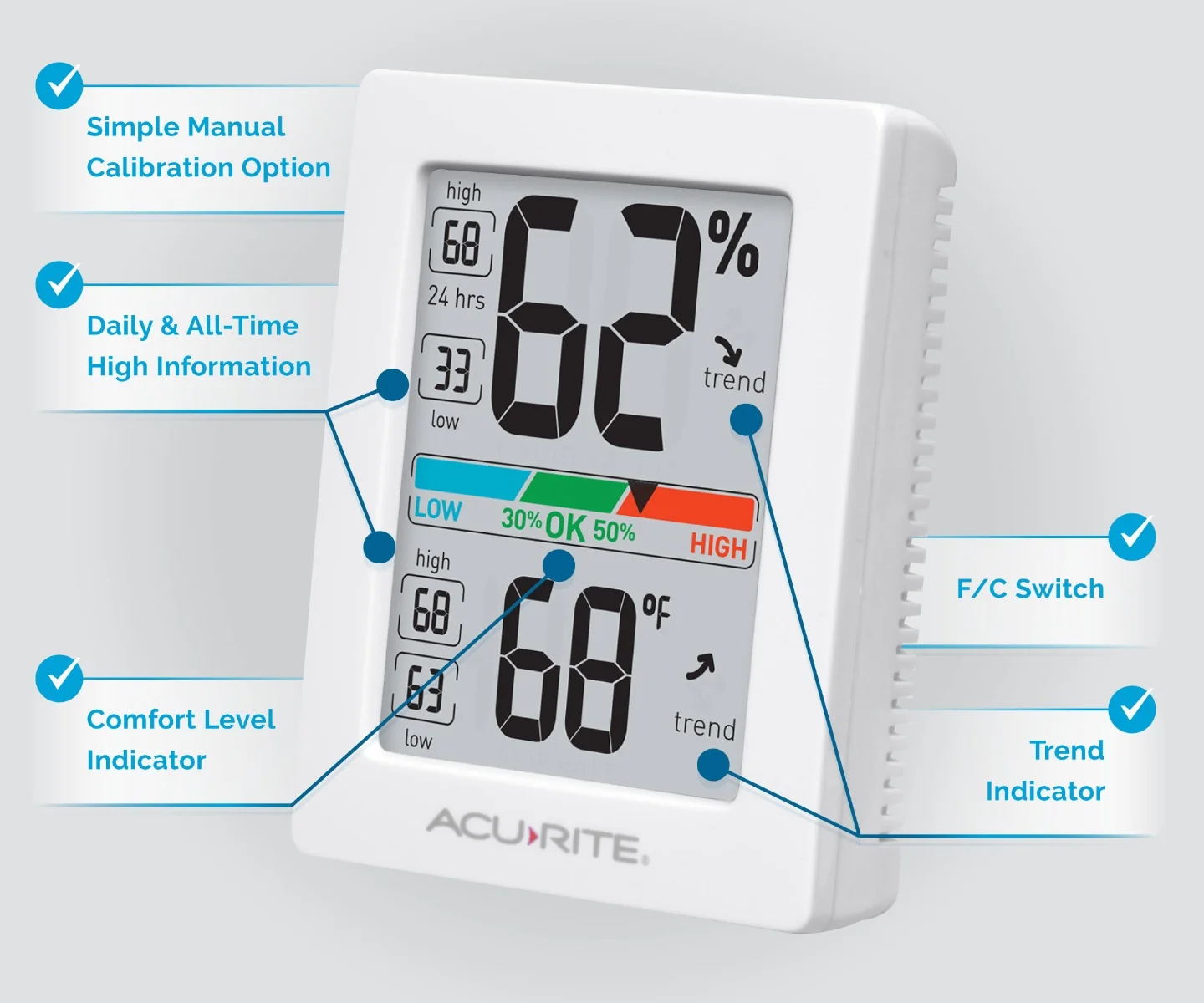 Pro Digital Mini Hygrometer with Built-In Indoor Thermometer and Humidity Meter with Comfort Scale - Image 5