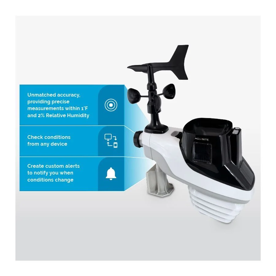AcuRite Atlas Weather Station with Direct-to-Wi-Fi Display with Lightning Detection and Remote Battery Pack Weather Sensor - Image 7