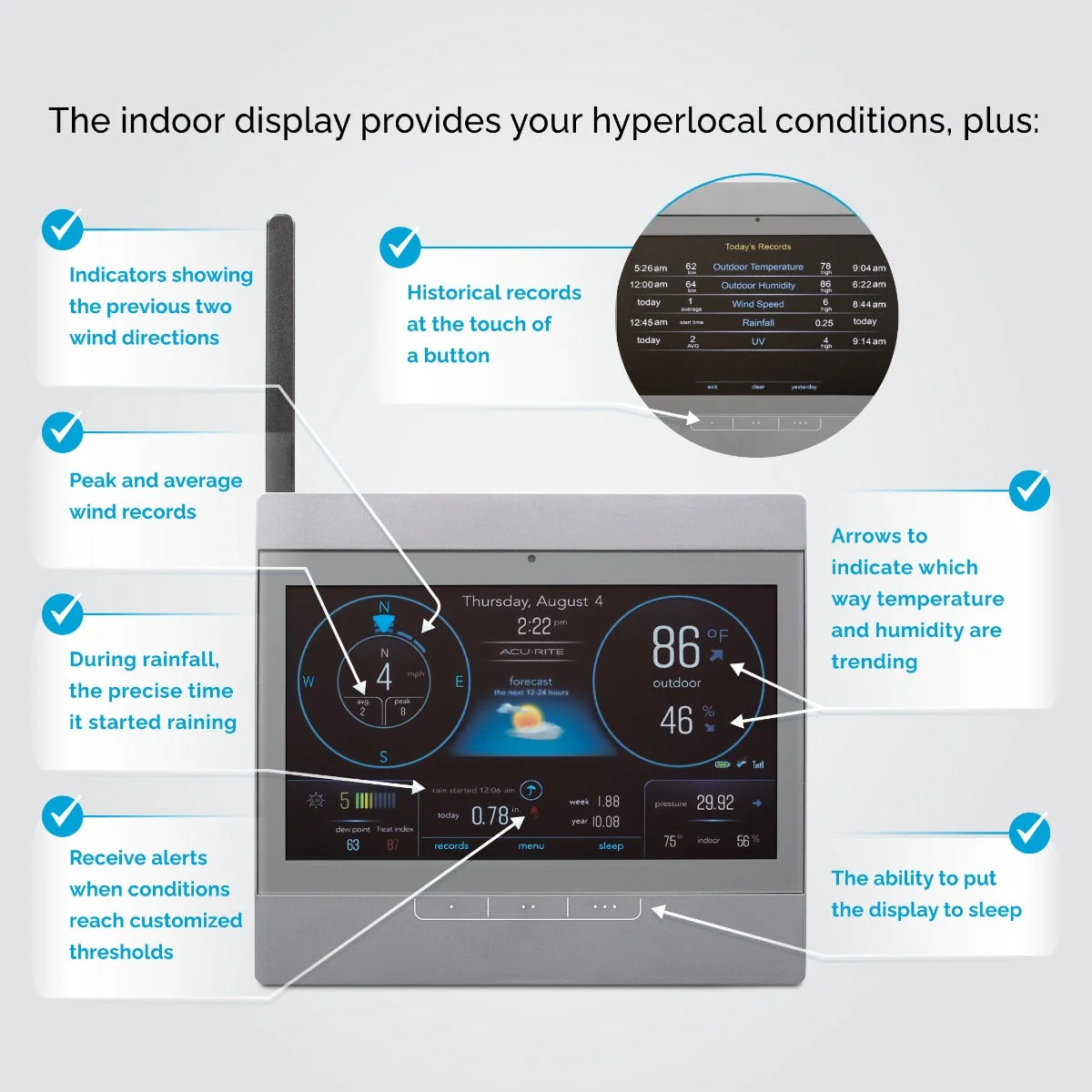 AcuRite Atlas Weather Station with Gray HD Display and Solar Power Pack - Image 2