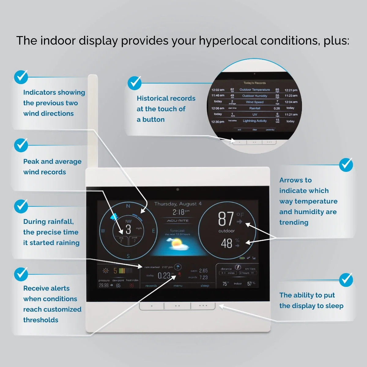 AcuRite Atlas Weather Station with White HD Display and Lightning Detection - Image 3