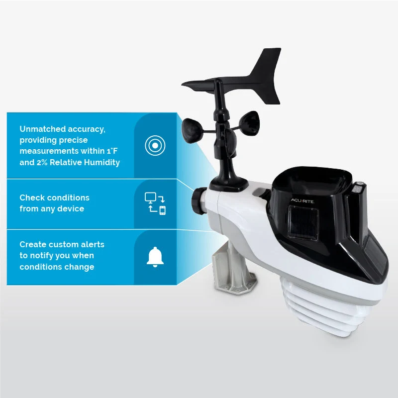 AcuRite Atlas Weather Station with White HD Display and Solar Power Pack - Image 5