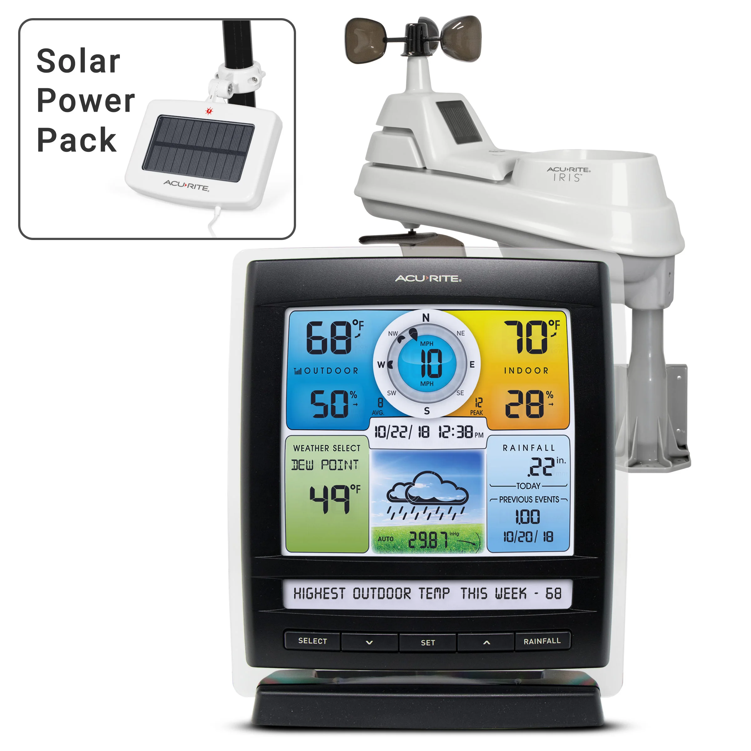 All ACTIVE Products EXCEPT Optimus Sensor, Display and Bundle - USE FOR PROMO CODES