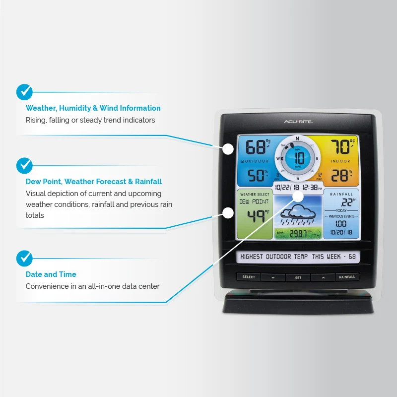 AcuRite Iris (5-in-1) Weather Station with Color Display and Weather Ticker and Remote Battery Pack - Image 4