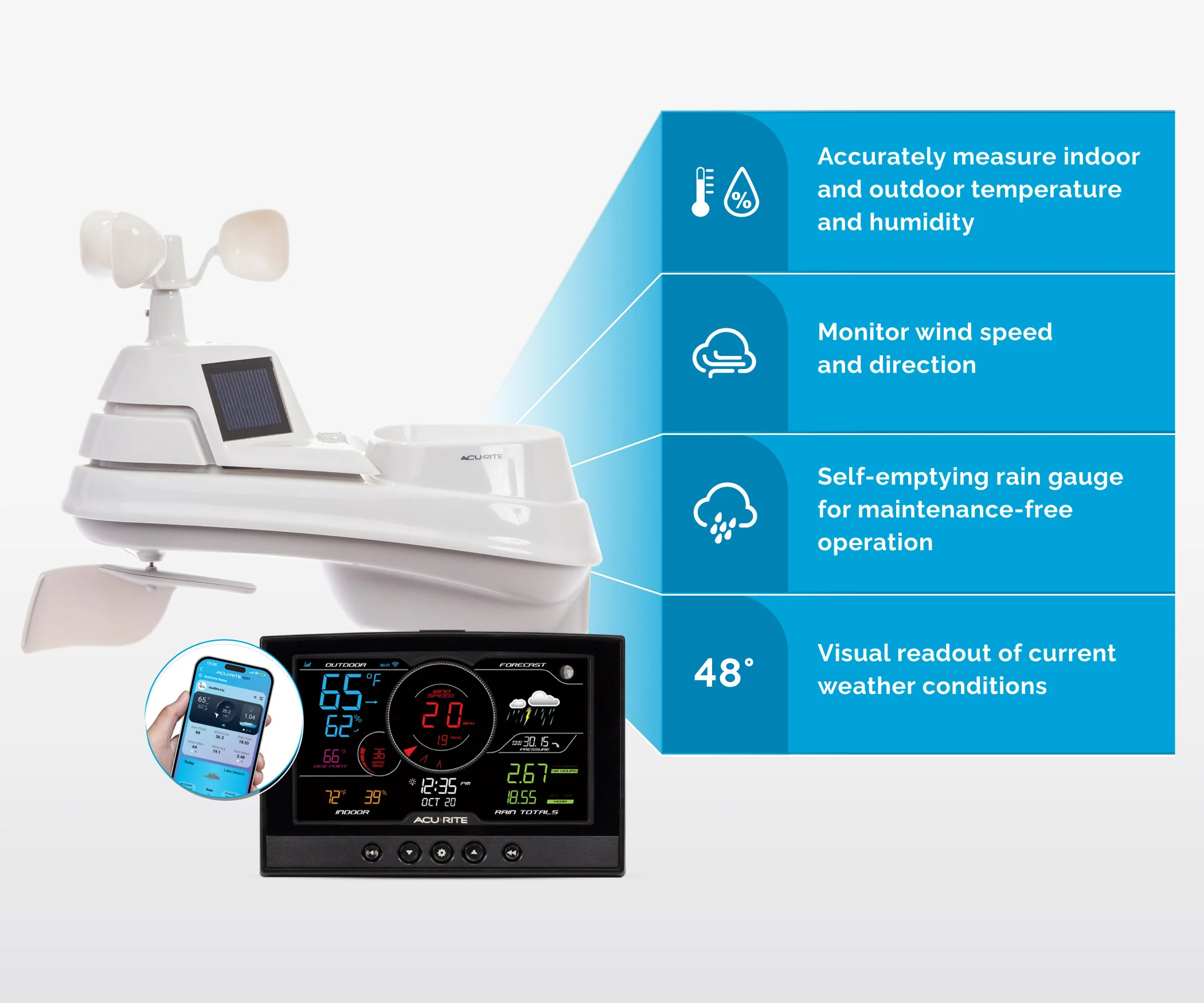 AcuRite Iris (5-in-1) Weather Station with Direct-to-Wi-Fi Display and Solar Power Pack - Image 4