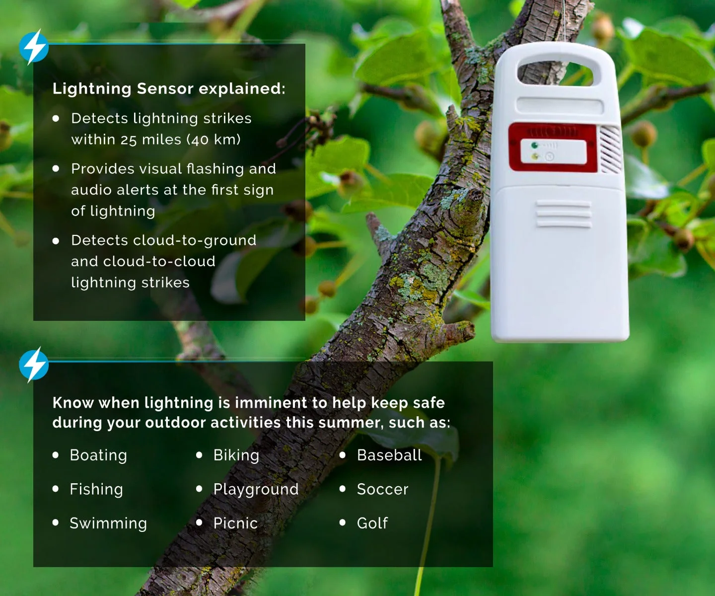 AcuRite Iris Weather Station with High-Definition Direct-to-Wi-Fi Display and Lightning Detection - Image 3