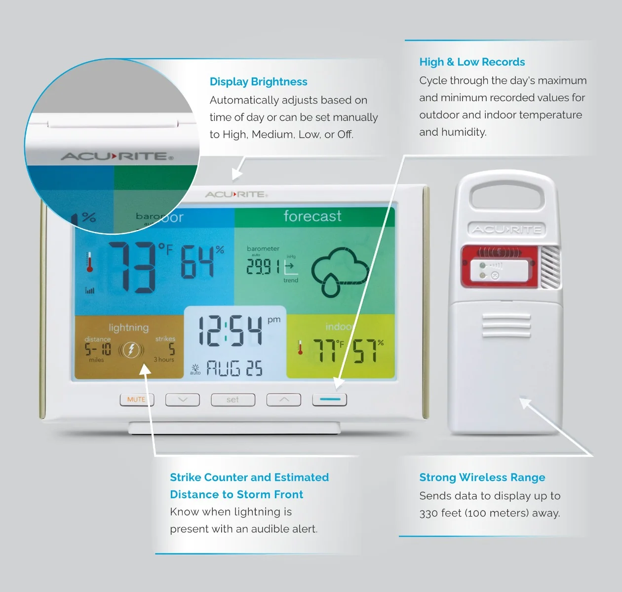 Weather Station with Lightning and Indoor/Outdoor Temperature and Humidity - Image 3