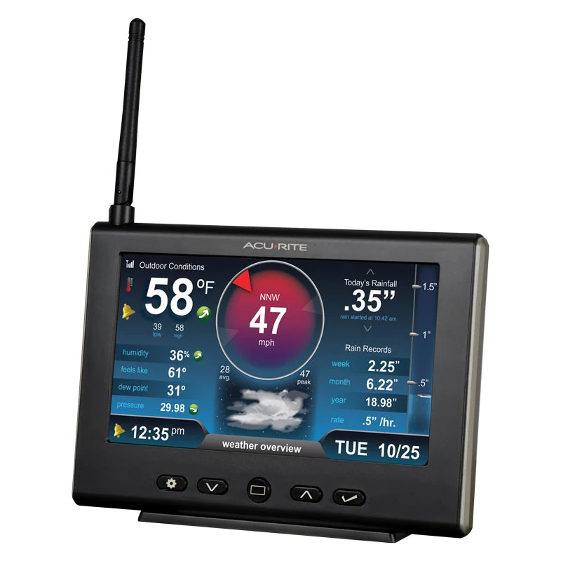 AcuRite Iris (5-in-1) High-Definition Display with Lightning Detection Option - Image 4