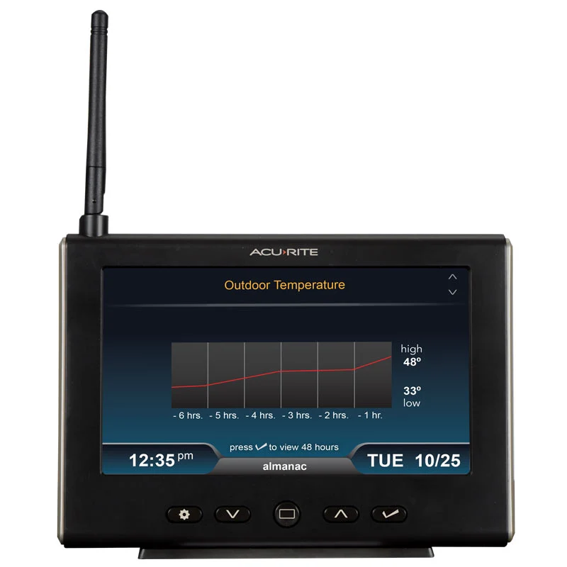 AcuRite Iris (5-in-1) High-Definition Display with Lightning Detection Option - Image 6