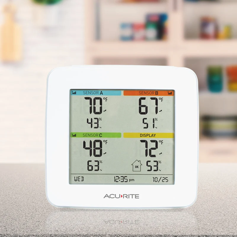 Home Environment Display with 4-Zone Indoor & Outdoor Capability - Image 3