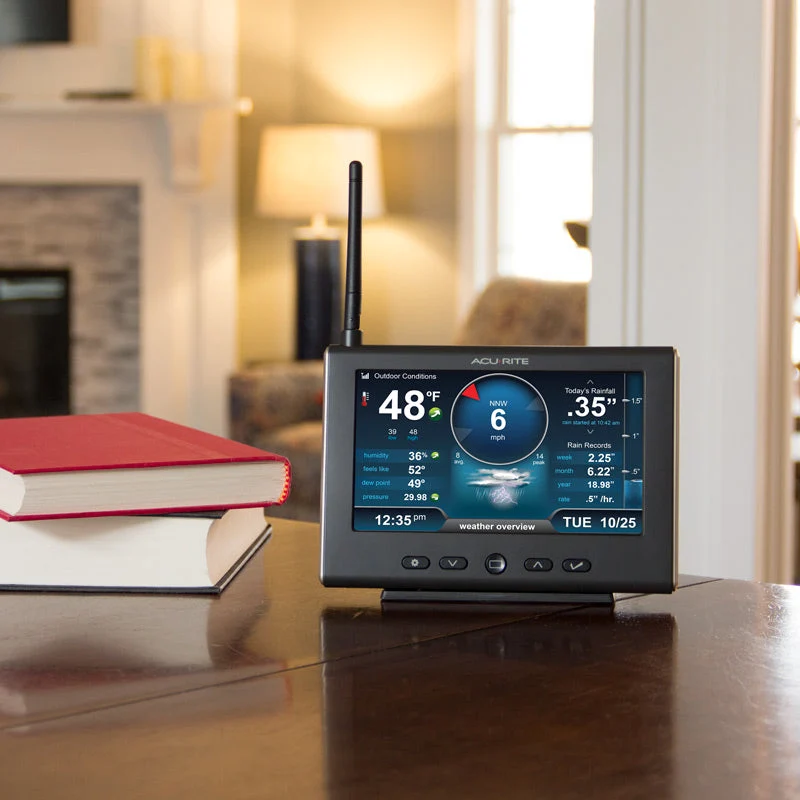 AcuRite Iris (5-in-1) Weather Station with HD Display and Remote Battery Pack - Image 2