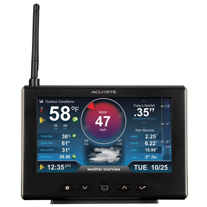 AcuRite Iris (5-in-1) Weather Station with HD Display and Remote Battery Pack - Image 4