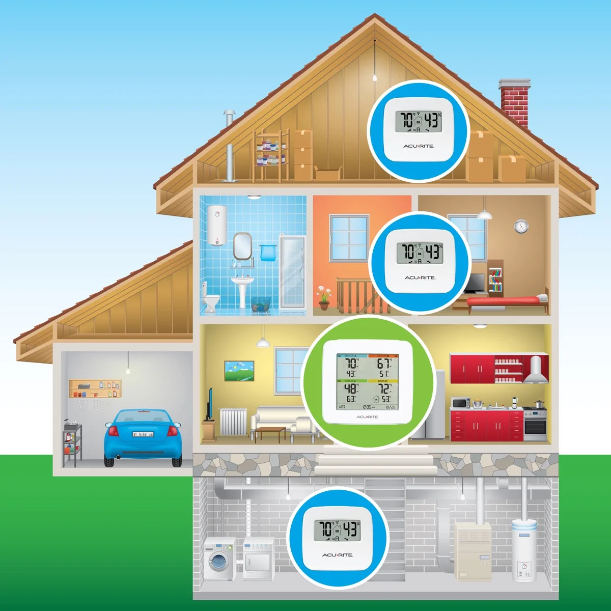 Multi-Zone Station with 3 Temperature and Humidity Sensors - Light Theme - Image 2