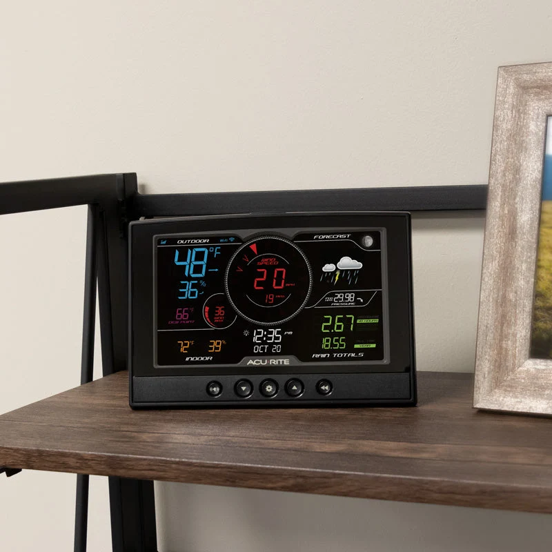 AcuRite Iris (5-in-1) Weather Station with Direct-to-Wi-Fi Display and Remote Battery Pack - Image 3