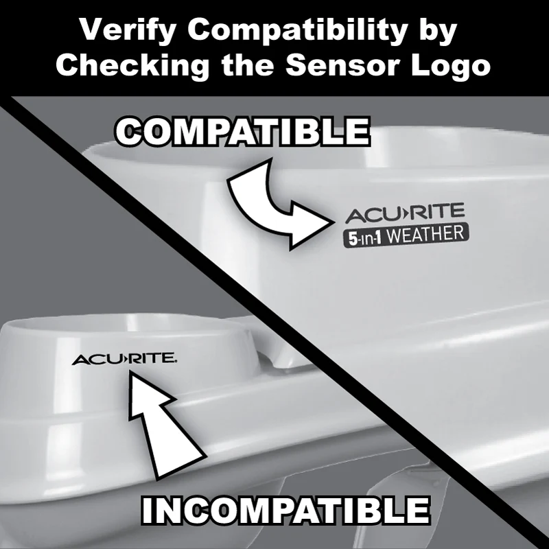 AcuRite Iris (5-in-1) Temperature and Humidity Sensor Replacement - Image 4