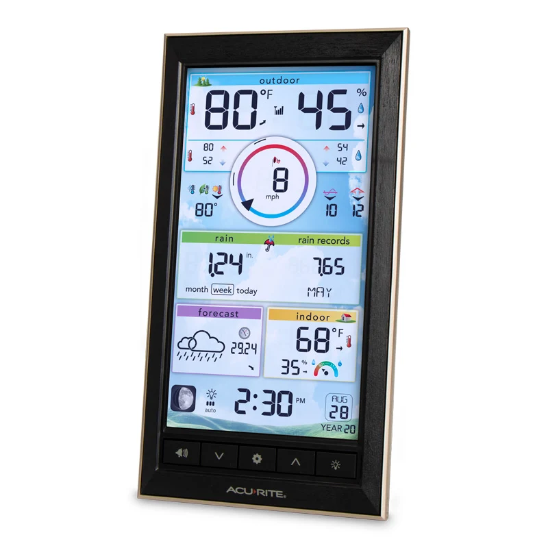 Vertical Color Display for Iris - Image 5