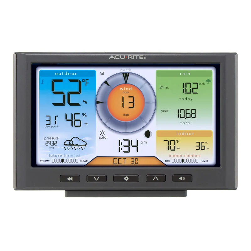 AcuRite Iris (5-in-1) Weather Station with Wi-Fi Connection to Weather Underground - Image 3